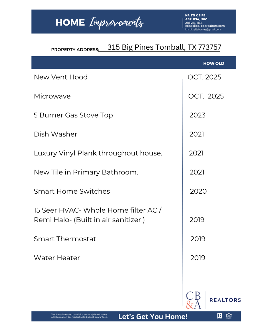 1315 Big Pines, Tomball, TX 77375 - Image #2