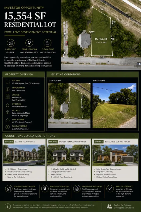 4713 Russell Street, Houston, TX 77026
