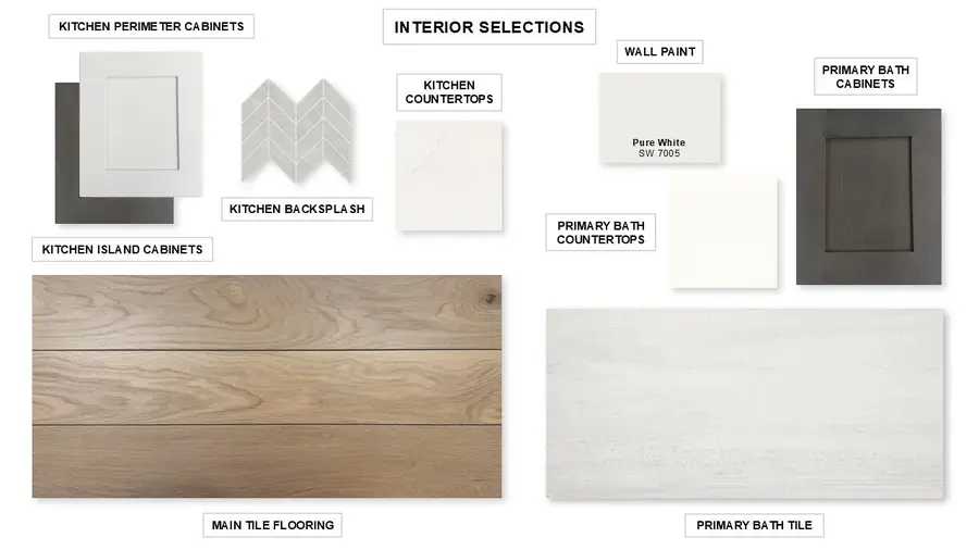 640 Crested Duck Court, Willis, TX 77318 - #2