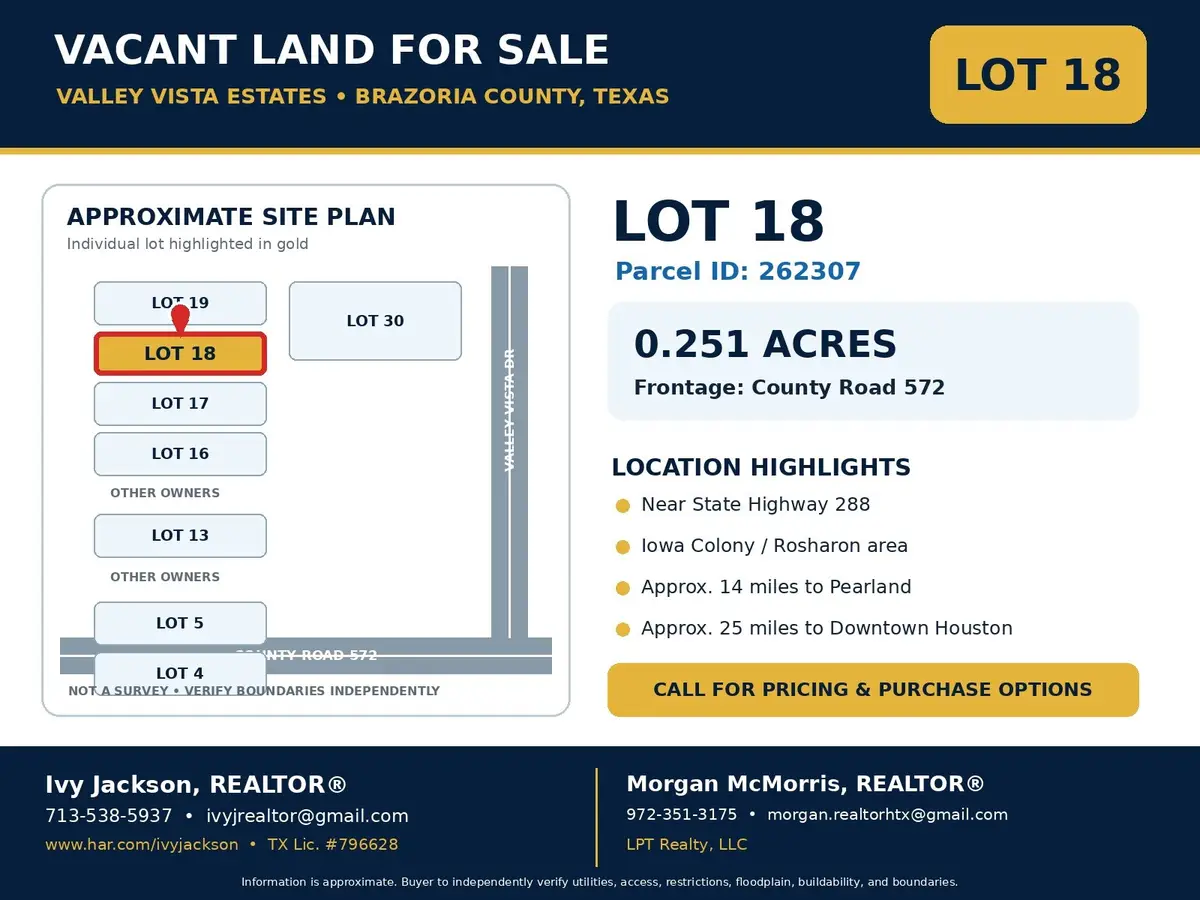 Lot 18 County Rd 572, Rosharon, TX 77583 - #1
