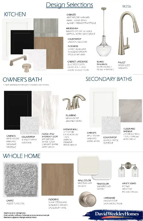 18234 Upper Brook Street, Conroe, TX 77302 - #3