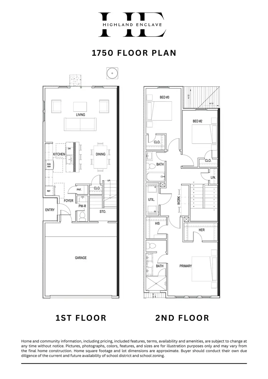 9113 Highland Northern Way, Houston, TX 77088 - #3