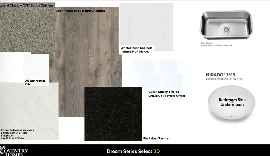 6719 Pebble Bluff Court, Cove, TX 77523 - #3