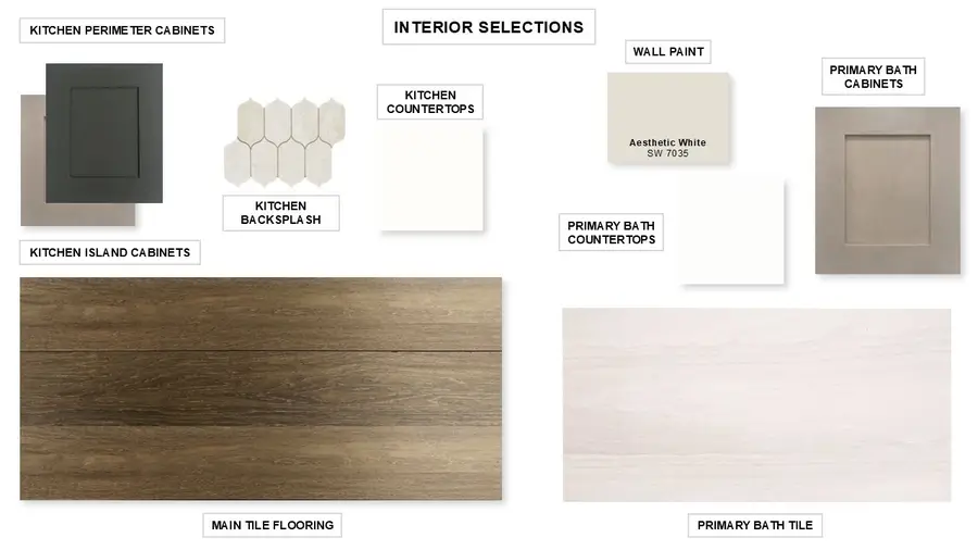 4910 Sunrise Avenue, Richmond, TX 77469 - #2