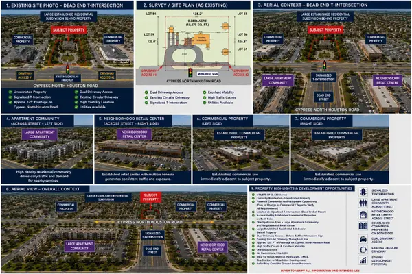 13018 Cypress North Houston Road, Cypress, TX 77429