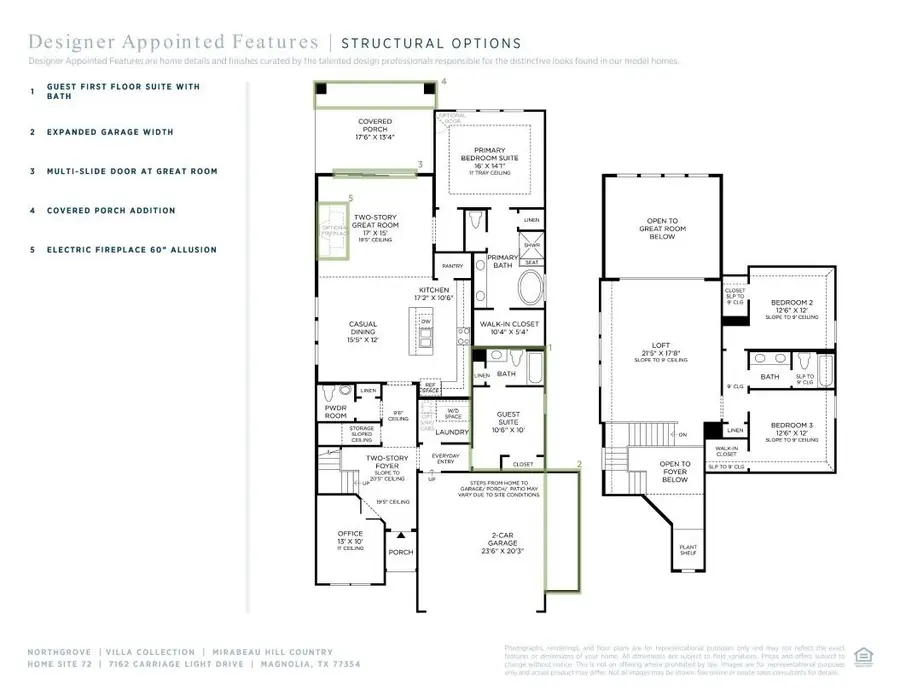 7162 Carriage Light Drive, Magnolia, TX 77354 - #3
