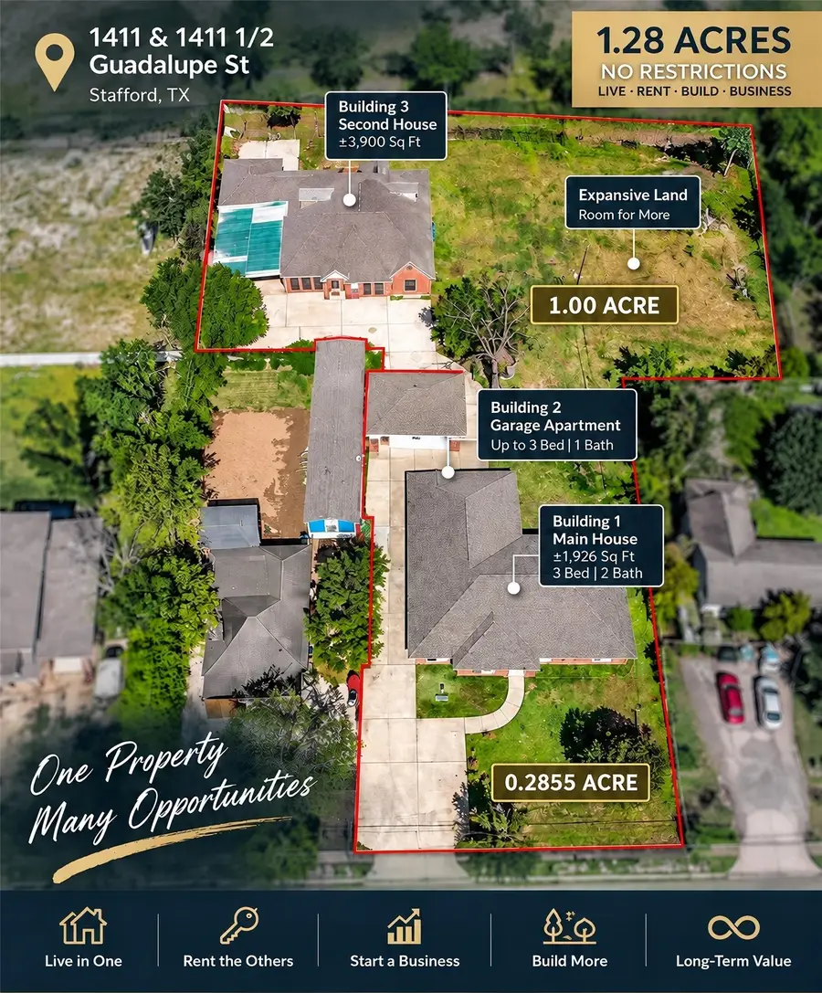 1411 /1411 1/2 Guadalupe St, Stafford, TX 77477 - #2