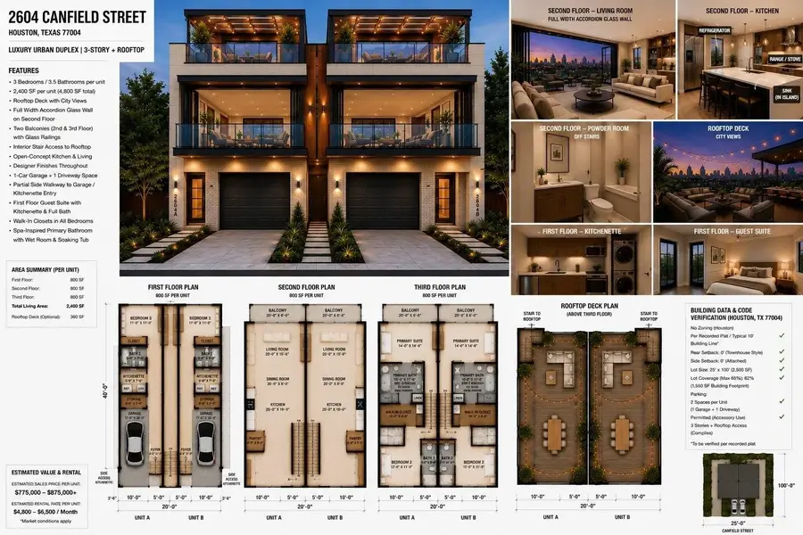 2604 Canfield Street, Houston, TX 77004 - #2