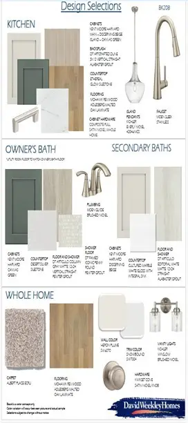 7 Savory Saute Drive, Richmond, TX 77406 - #3