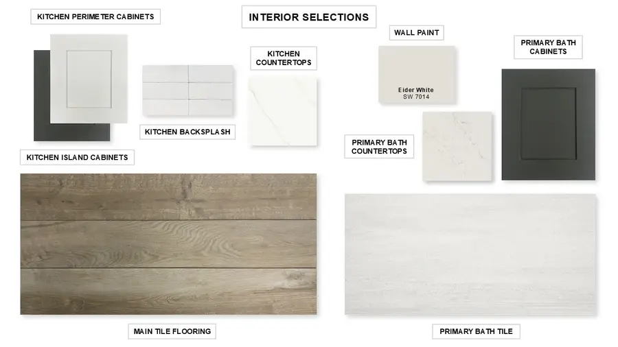 2023 Playa Valencia, Sienna, TX 77459 - #2