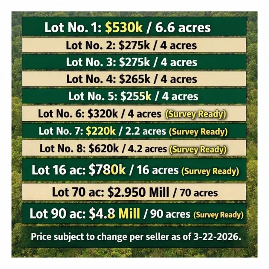 00004 Nelson Road, Hempstead, TX 77445 - #2