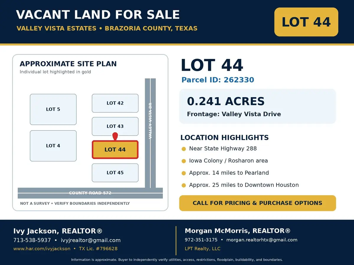 Lot 44 Green Valley Vista, Alvin Pearland, TX 77584 - #1