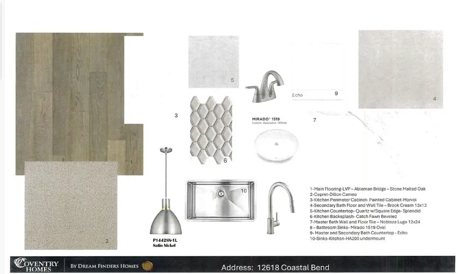 12618 Coastal Bend Way, Cypress, TX 77433 - #3