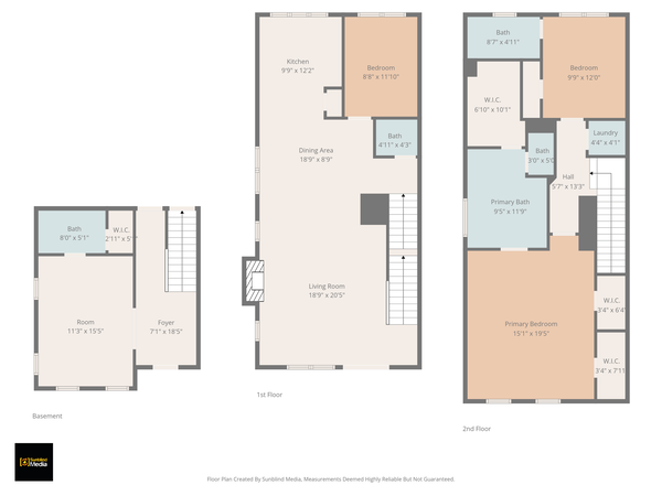 9427 London Bridge Station, Houston, TX 77045