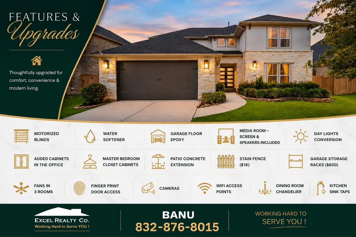 20731 Via Santa Caterina Drive, Cypress, TX 77433 - #1