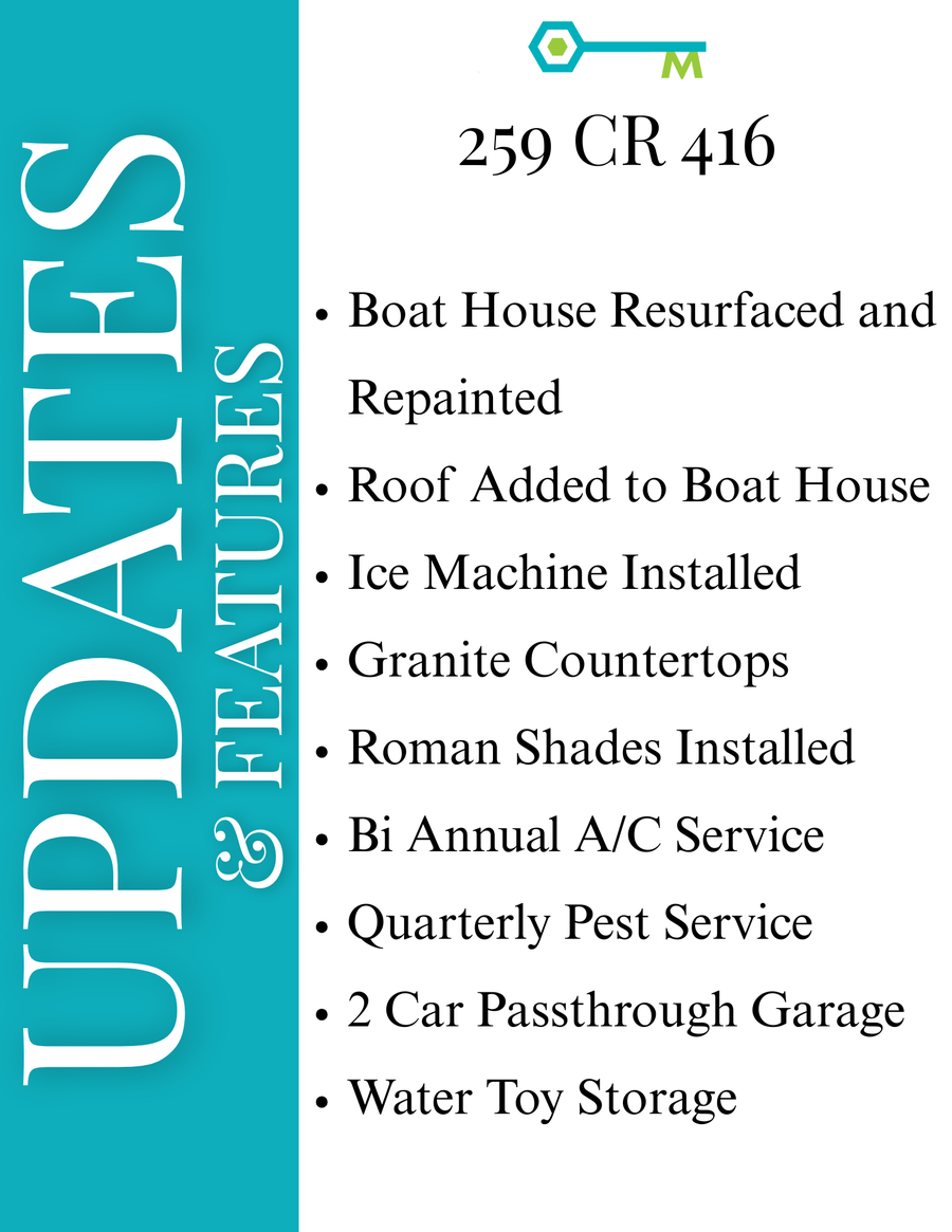 259 County Road 416 Road, Brazoria, TX 77422 - #2