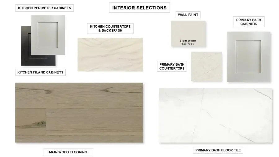 10111 Regal Mist Drive, Missouri City, TX 77459 - Image #2