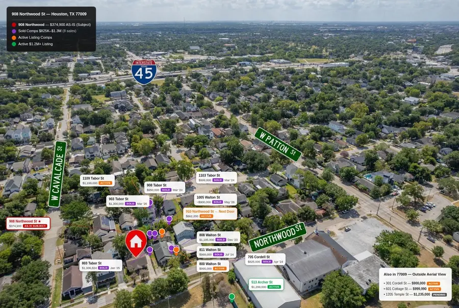 908 Northwood Street, Houston, TX 77009 - #2