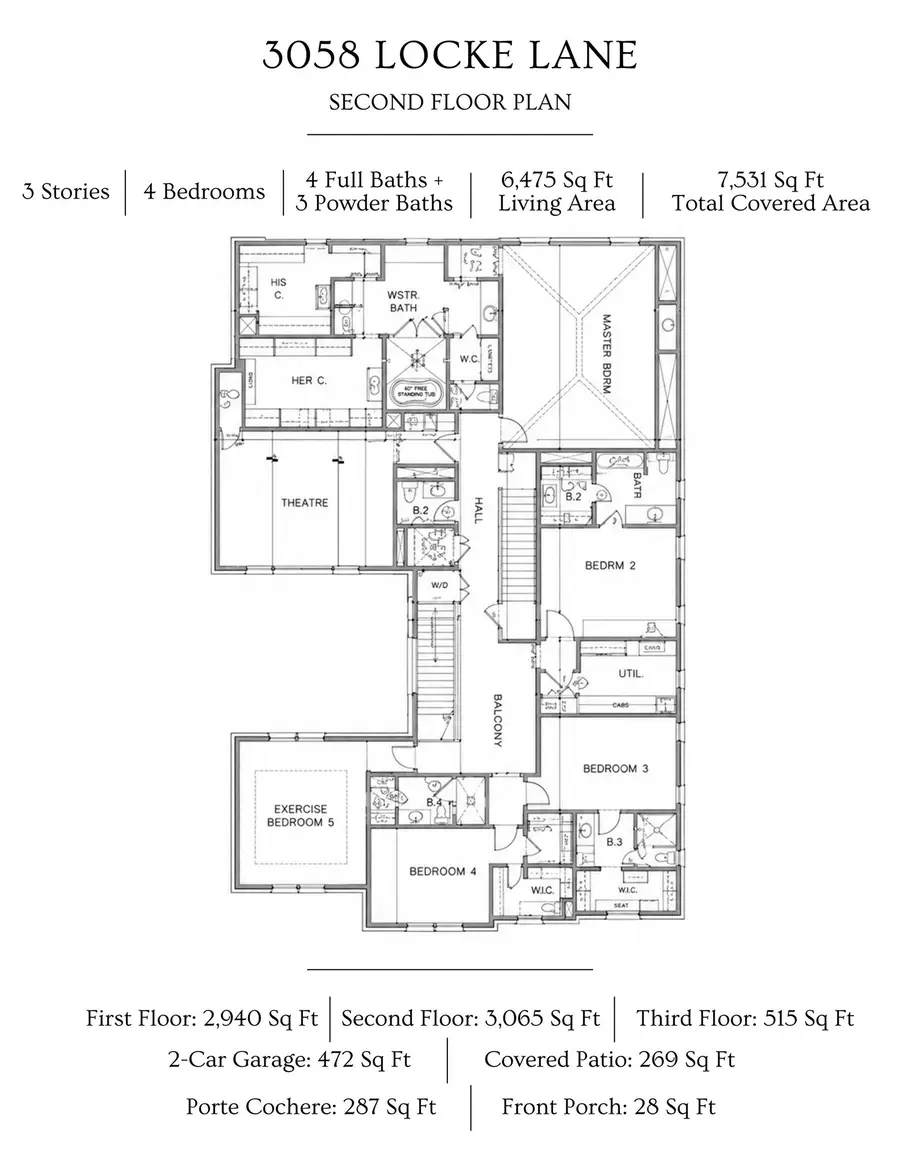 3058 Locke Lane, Houston, TX 77019 - #3