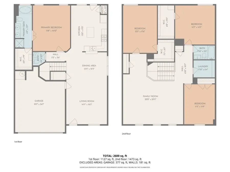 20102 Coopers Gulch Trail, Katy, TX 77449 - #2