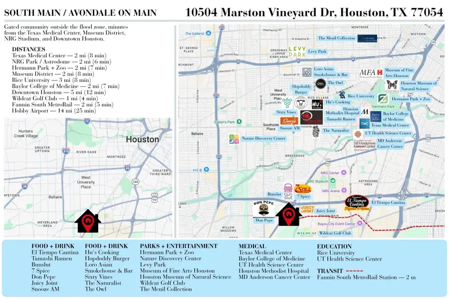 10504 Marston Vineyard Drive, Houston, TX 77025 - #2