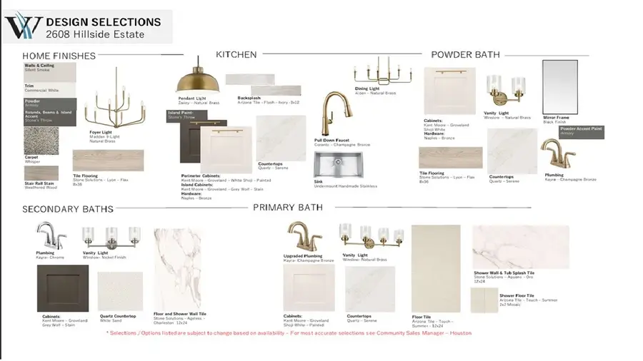 5607 Sandcastle Ridge Drive, Katy, TX 77493 - #2