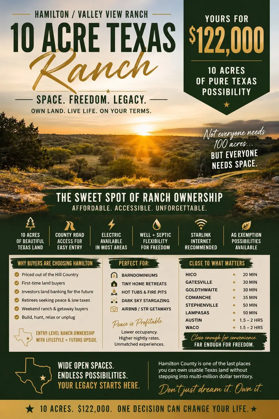 LOT 24 Private Road, Hamilton, TX 76531 - #3