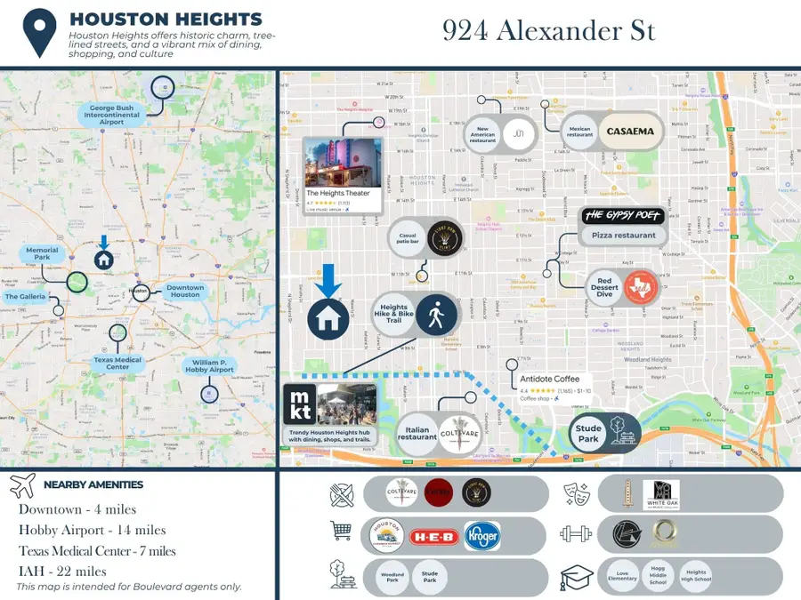 924 Alexander Street, Houston, TX 77008 - #2