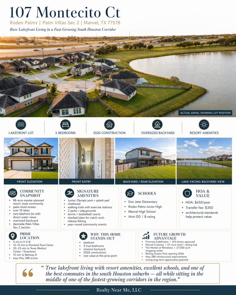 107 Montecito Court, Manvel, TX 77578 - #3
