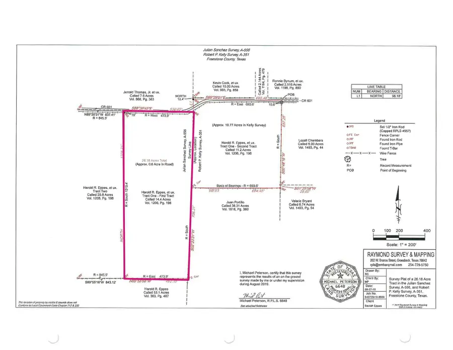 755 Fcr 601, Teague, TX 75860 - #3