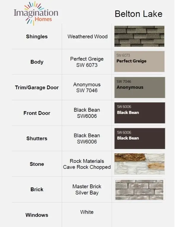 6506 Monument Hill Court, Manvel, TX 77578 - #2