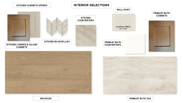 6506 Walnut Vine Drive, Manvel, TX 77578 - #2