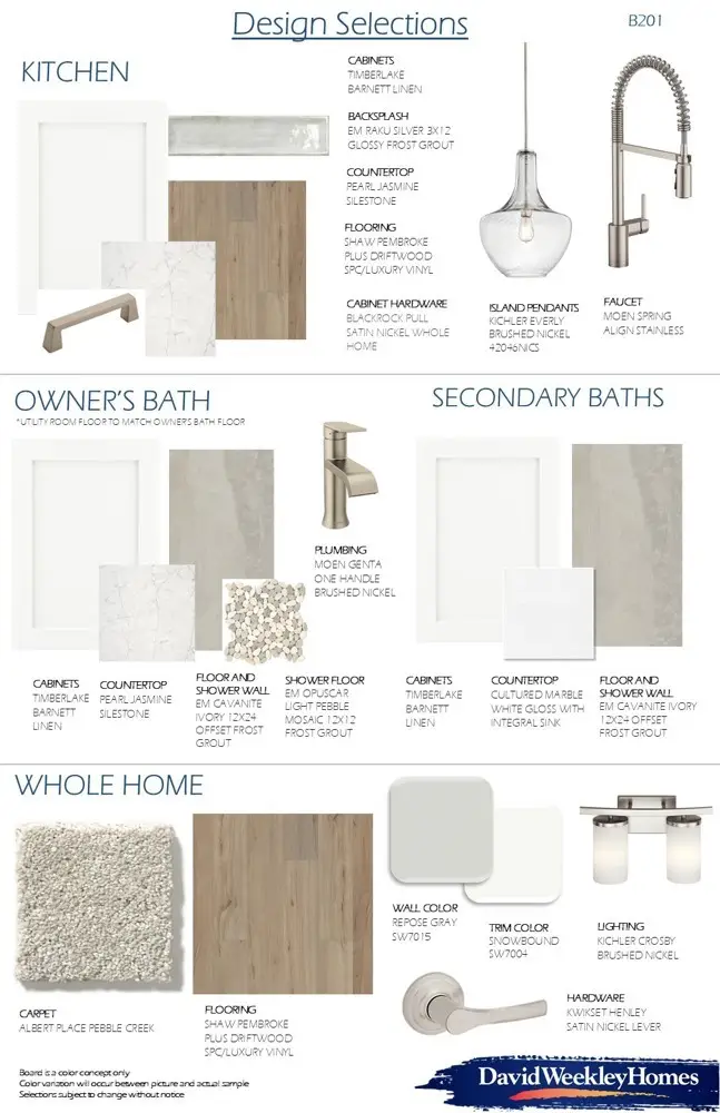 5403 Mango Bluffs Street, Manvel, TX 77578 - Image #3