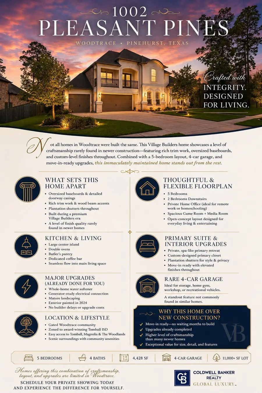 1002 Pleasant Pines Lane, Pinehurst, TX 77362 - #2