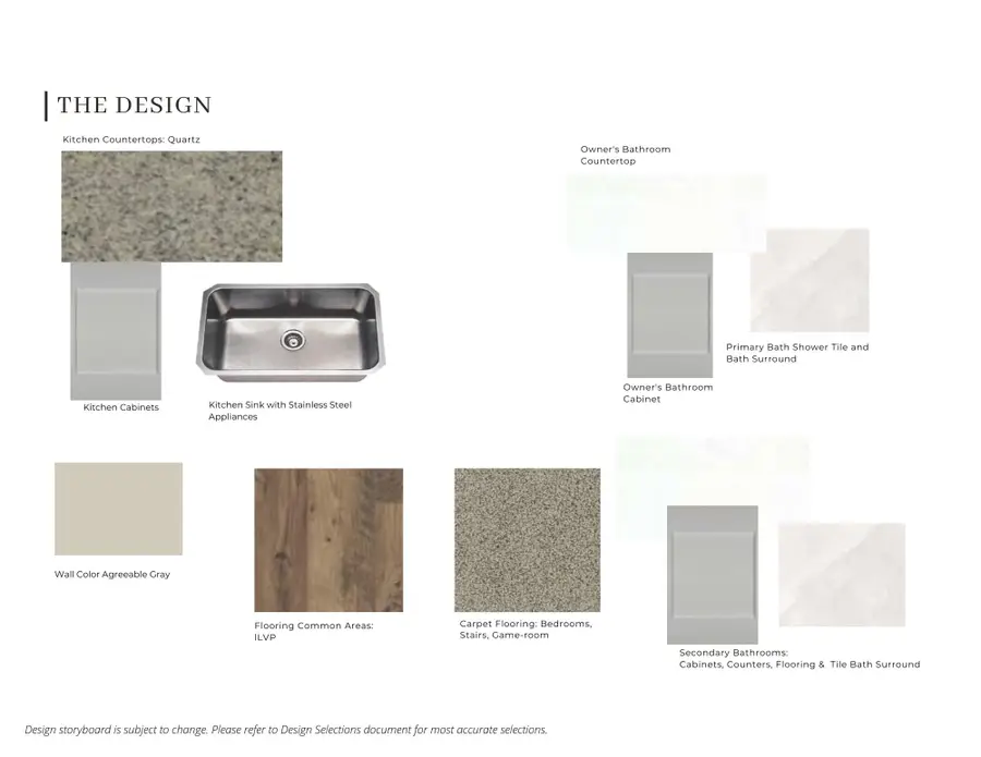 5323 Elk Canyon, Richmond, TX 77469 - #3