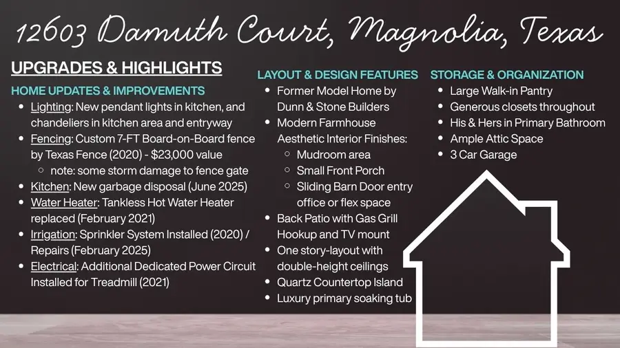 12603 Damuth Court, Magnolia, TX 77354 - Image #2