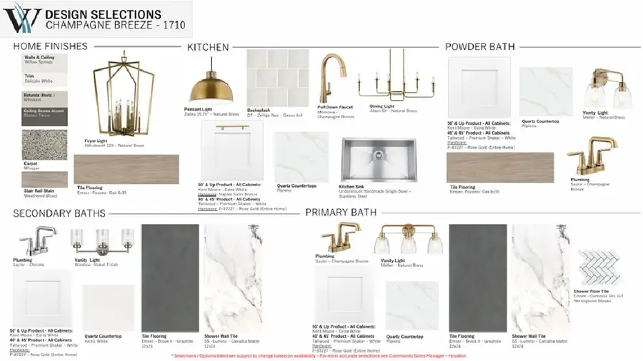 418 Sunlight Rise Road, Richmond, TX 77406 - #2