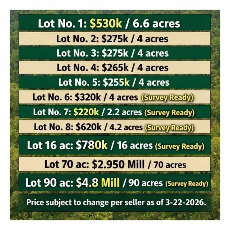 00007 Nelson Road, Hempstead, TX 77445 - #2