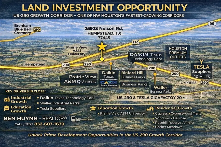 00007 Nelson Road, Hempstead, TX 77445 - #3