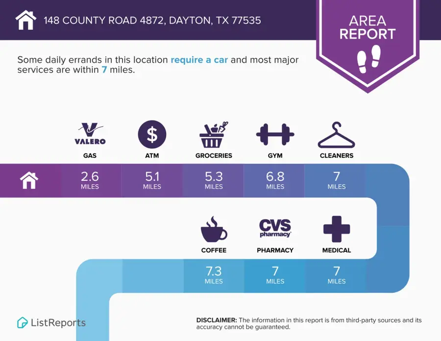 0 County Road 4872, Dayton, TX 77535 - #3