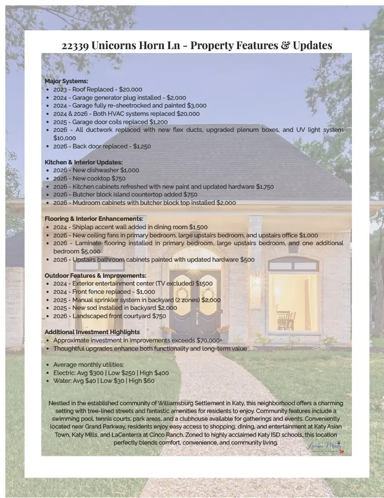 22339 Unicorns Horn Lane, Katy, TX 77449 - #2