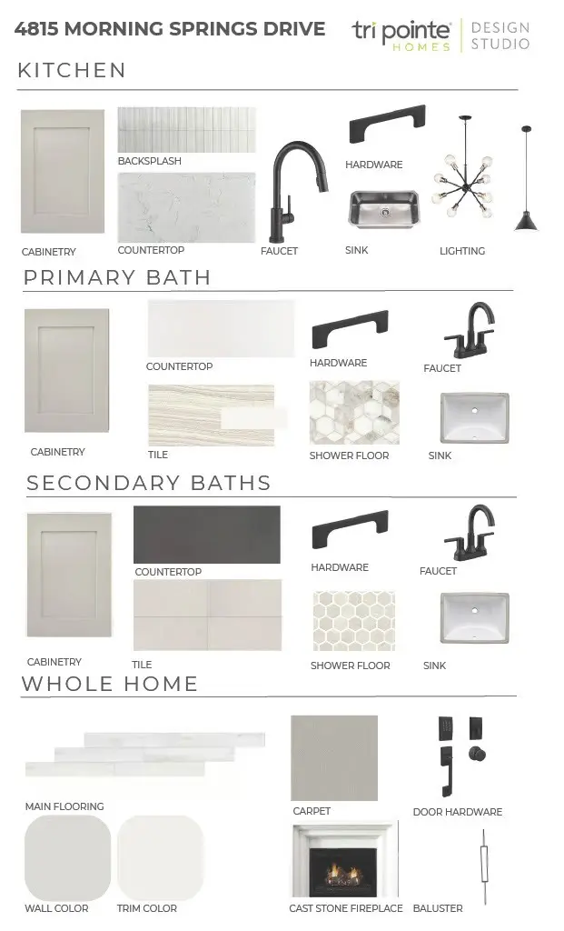 4815 Morning Springs Drive, Spring, TX 77386 - #2