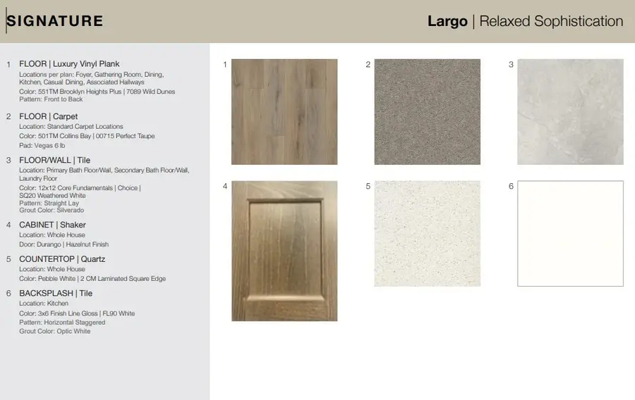 21506 Coronado Green Drive, Cypress, TX 77433 - Image #3