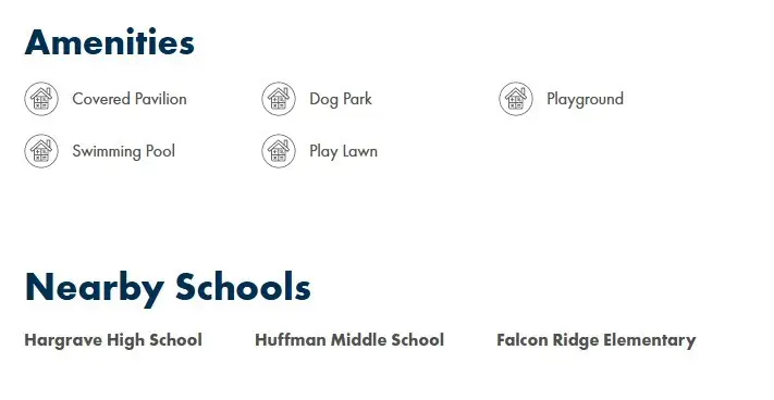 1233 Corsica Cliffs Drive, Huffman, TX 77336 - Image #3