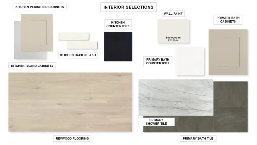 3810 Desert Willow Way, Katy, TX 77493 - #2