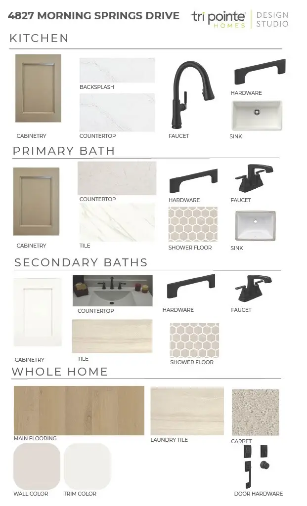 4827 Morning Springs Drive, Spring, TX 77386 - #2