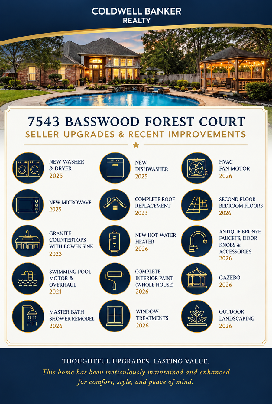 7543 Basswood Forest Court, Houston, TX 77095 - #2