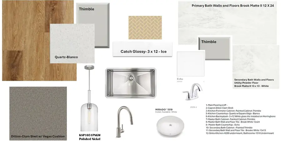 21971 Gateway Arch Drive, Porter, TX 77365 - Image #3