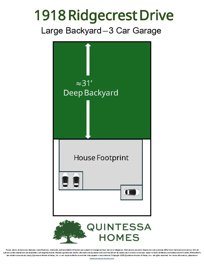 1918 Ridgecrest Drive, Houston, TX 77055 - Image #2