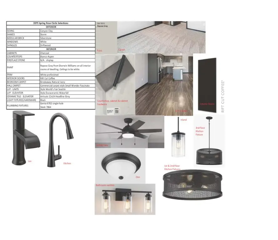 2877 Spring Rose Circle #309, Coralville, IA 52241 - #2